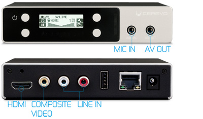 hardware-encoder-h264-aac